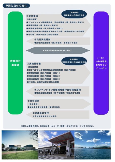 【いわき市でコンベンションをお考えの皆様へ】令和7年度コンベンション補助金のご案内