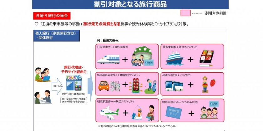 Gotoキャンペーン いわきのイチオシ いわき市観光サイト いわき市の観光 旅行情報が満載