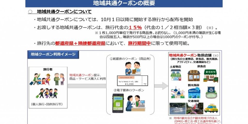 Gotoキャンペーン いわきのイチオシ いわき市観光サイト いわき市の観光 旅行情報が満載