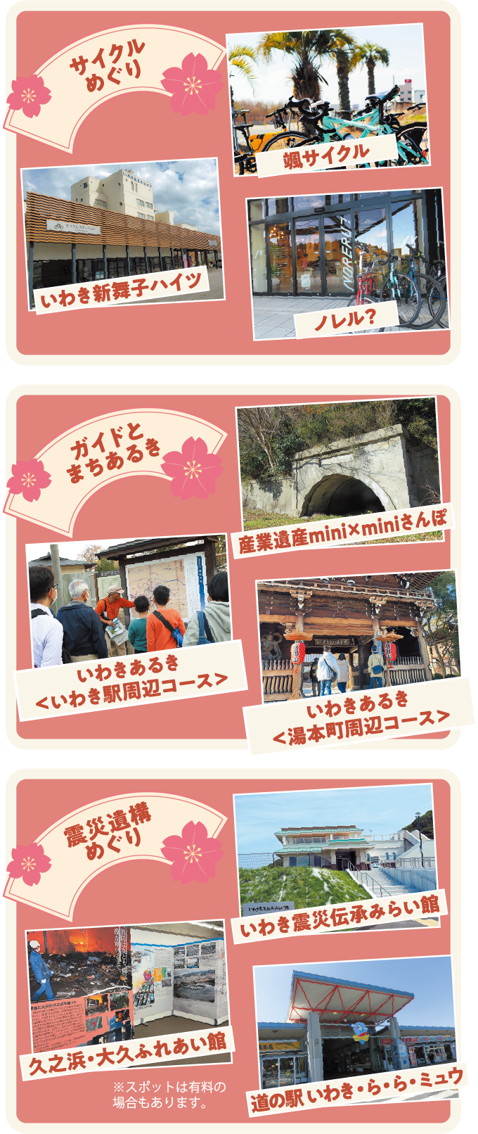 サイクルめぐり、ガイドとまちあるき、震災遺構めぐり